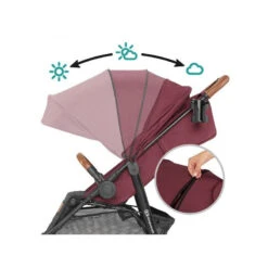 Poussette Kinderkraft Grande 2020 Black 34 Poussette Kinderkraft Grande 2020 Black -Kinderkraft poussette kinderkraft grande 2020 black 14