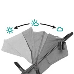 Poussette Kinderkraft Grande City Pink 29 Poussette Kinderkraft Grande City Pink -Kinderkraft poussette kinderkraft grande city pink 9