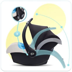 Siège Auto Kinderkraft Mink Bird -Kinderkraft siege auto kinderkraft mink bird 10