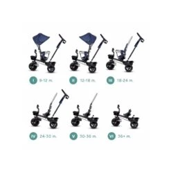 Tricycle Kinderkraft Aveo Pink -Kinderkraft tricycle kinderkraft aveo pink 19